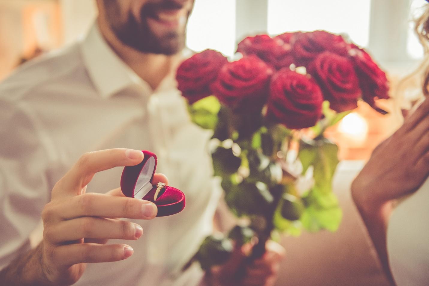6 Must-Haves for a Perfect Proposal 6 Must-Haves for a Perfect Proposal